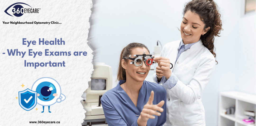 Eye Health – Why Eye Exams are Important
