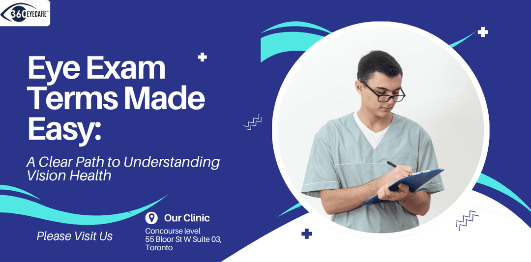 Eye Exam Terminology Explained: A Simple Guide to Understanding Your Eye Health