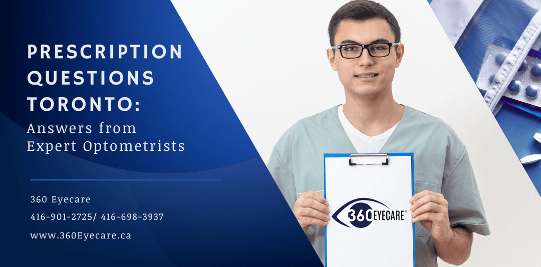 Common Prescription Questions